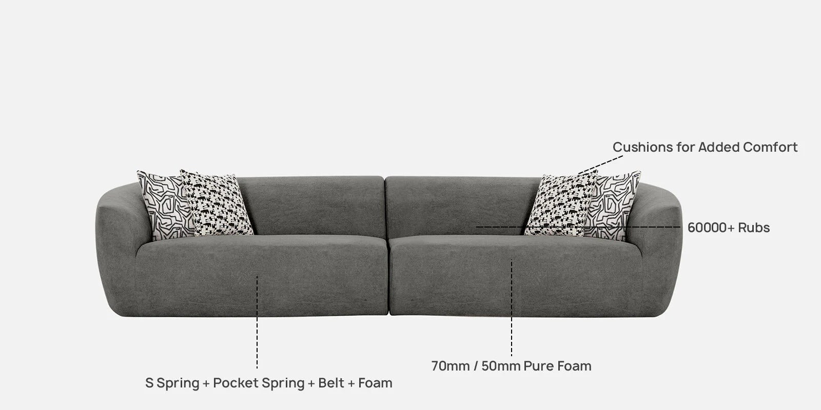 Palm Spring Fabric 4 Seater Sofa in Dark Grey Colour