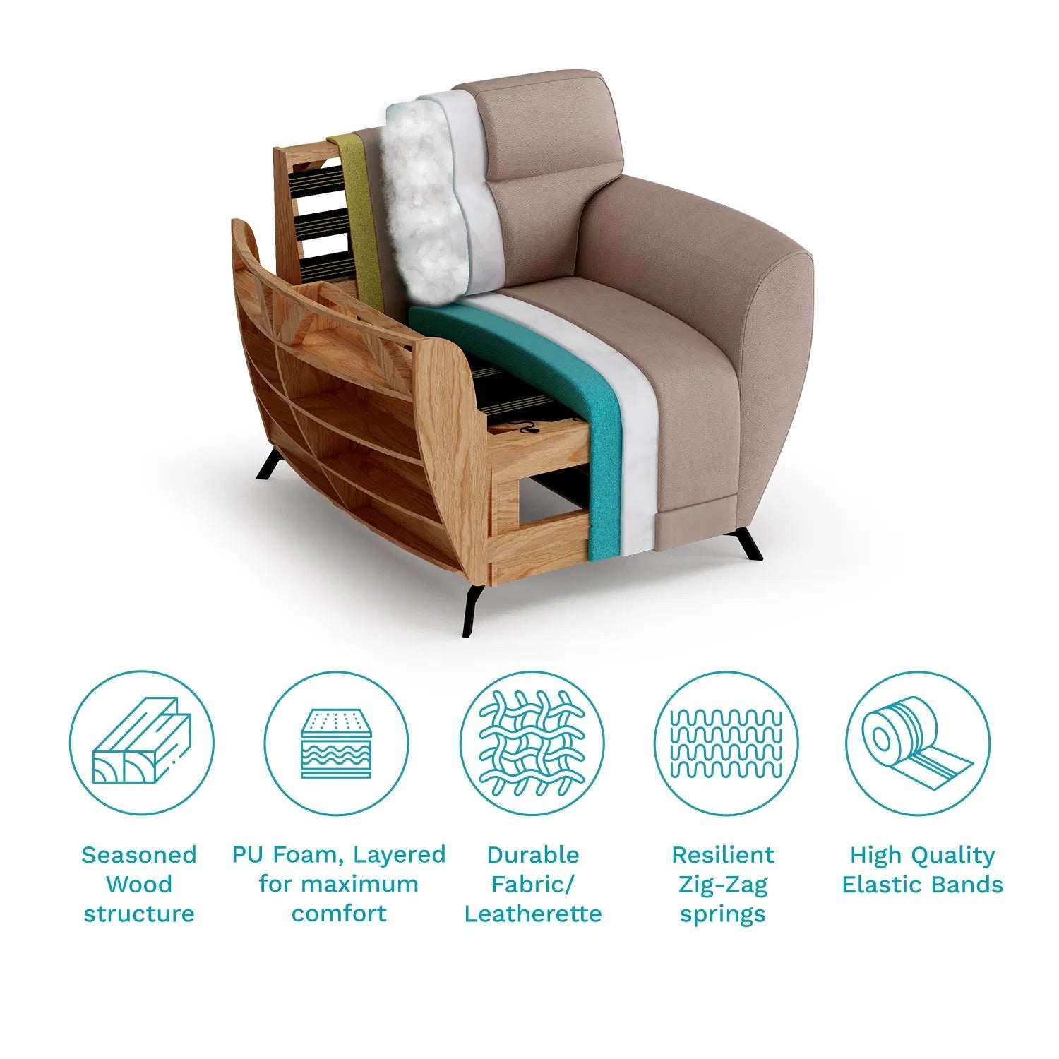 Elvis Velvet 1 Seater Sofa in Mineral Blue Color