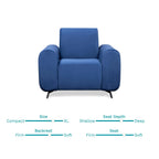 Helio Velvet 3+1+1 Sofa Set in Sapphire Blue Color