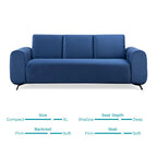 Helio Velvet 3+1+1 Sofa Set in Sapphire Blue Color