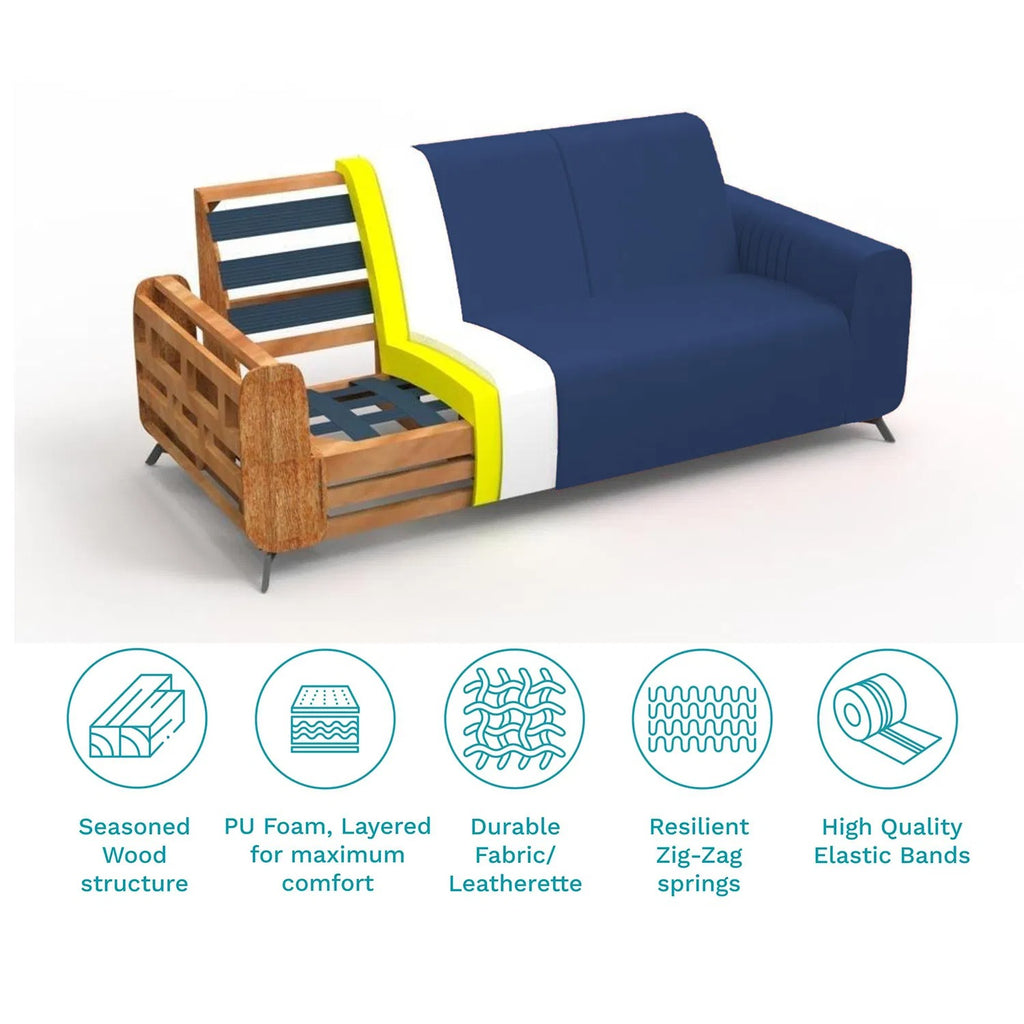 Helio Velvet 3+1+1 Sofa Set in Sapphire Blue Color