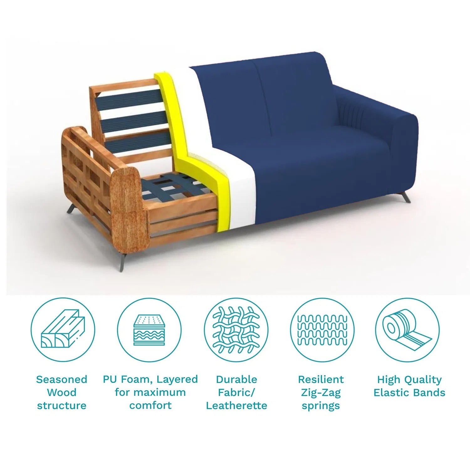 Helio Velvet 3+1+1 Sofa Set in Sapphire Blue Color