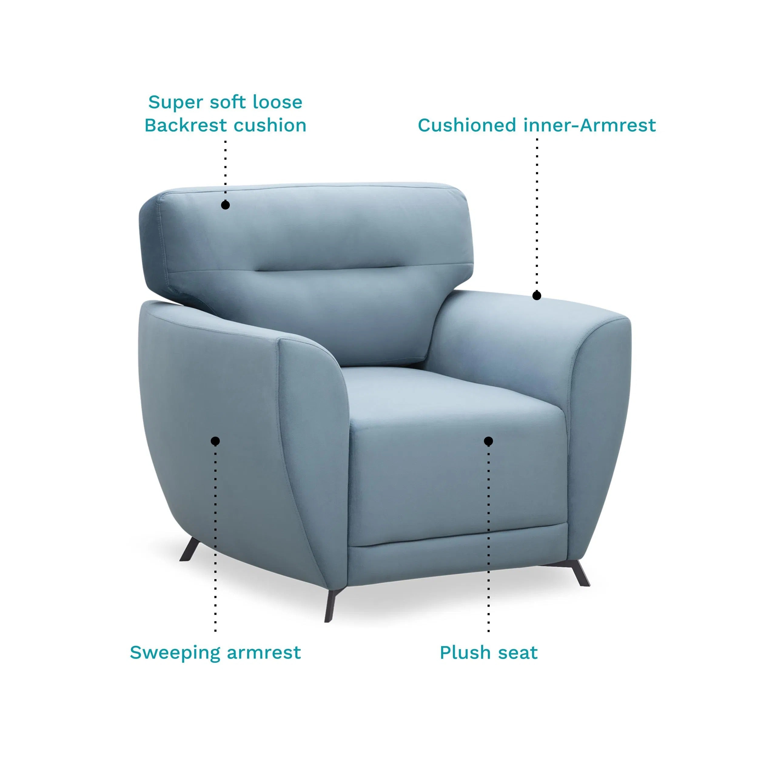 Elvis Velvet 1 Seater Sofa in Mineral Blue Color